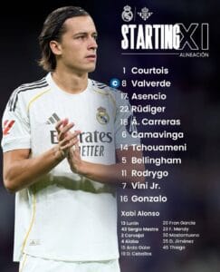 تشكيلة ريال مدريد اليوم امام ريال بيتيس