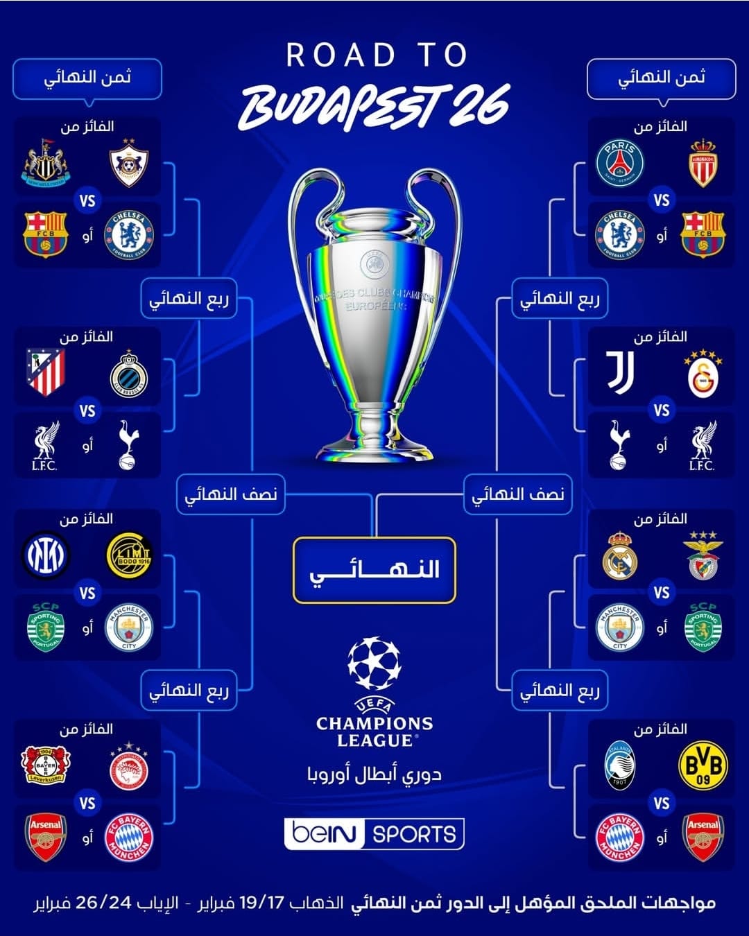 مواجهات الملحق الى النهائي