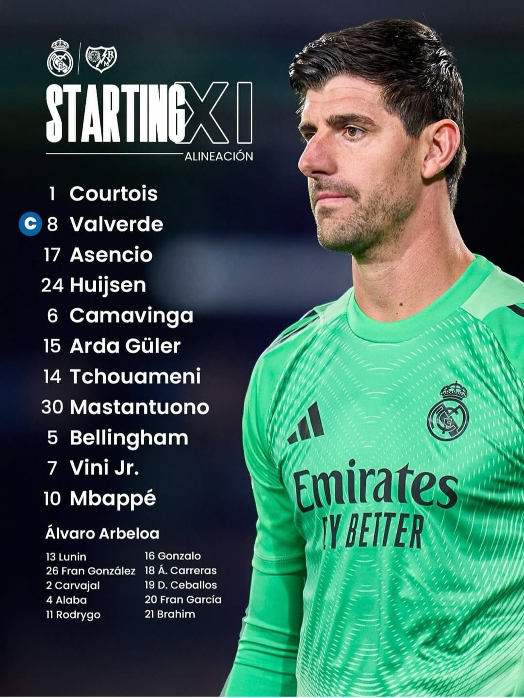 تشكيلة ريال مدريد اليوم ضد ريال مايوركا