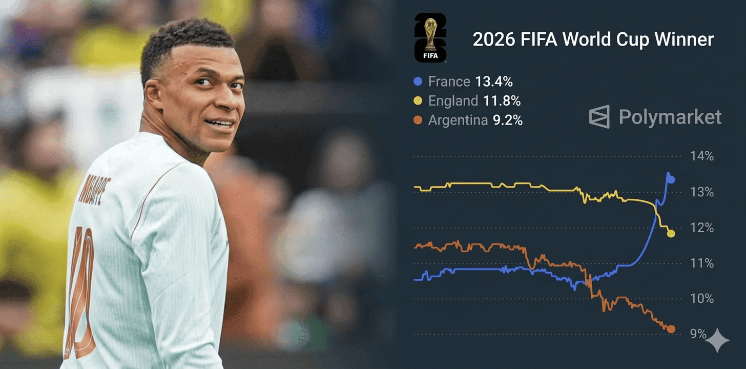 مونديال 2026 مبابي فرنسا إسبانيا